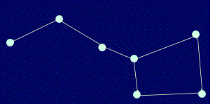 88 Constellations 