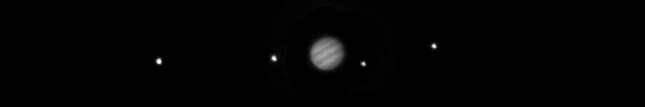 Jupiter and the Gallilean Moons